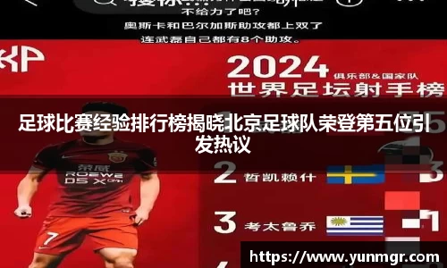 足球比赛经验排行榜揭晓北京足球队荣登第五位引发热议