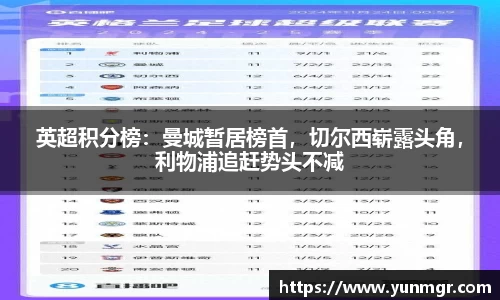 英超积分榜：曼城暂居榜首，切尔西崭露头角，利物浦追赶势头不减