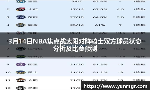 金年会